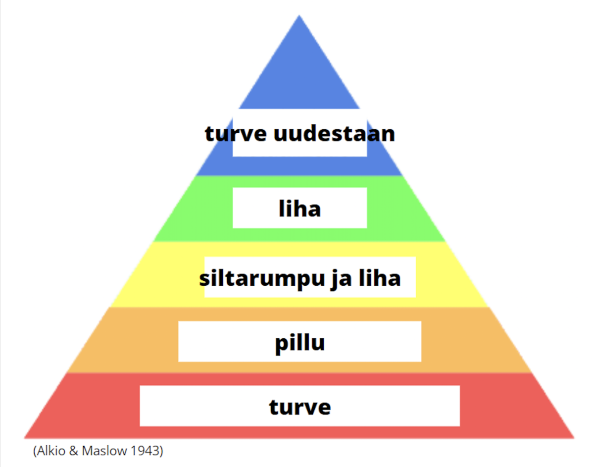 Lehti Totuus Seuraa Per st lehti-totuus-seuraa-per-st